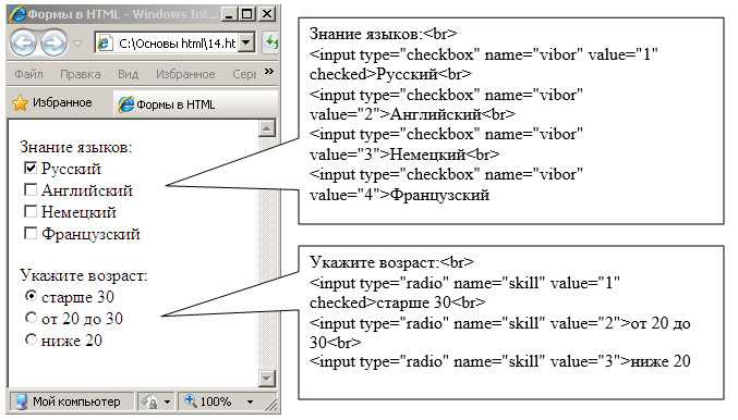Что такое form в html Что такое form в html