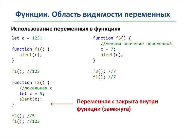 Что такое функции в javascript Что такое функции в javascript
