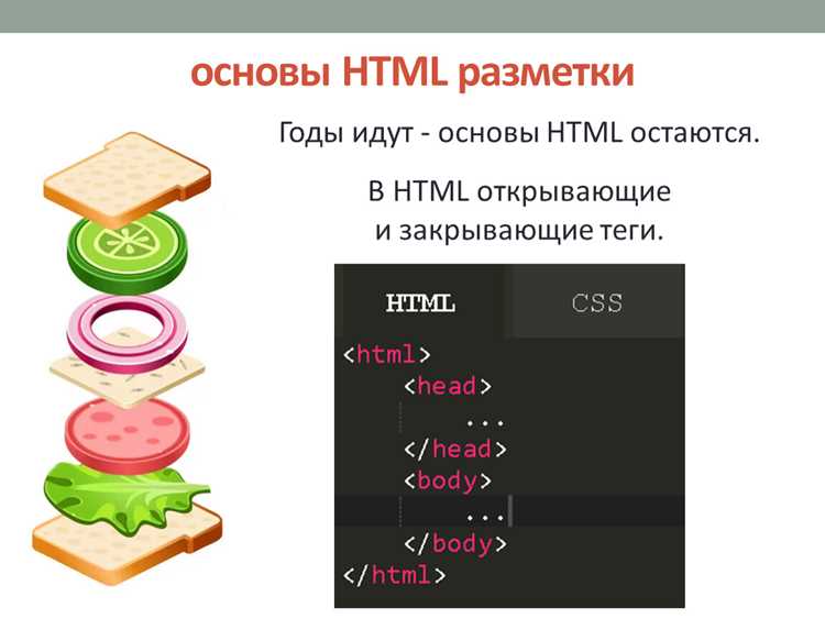 Добавление изображений и мультимедиа с помощью HTML