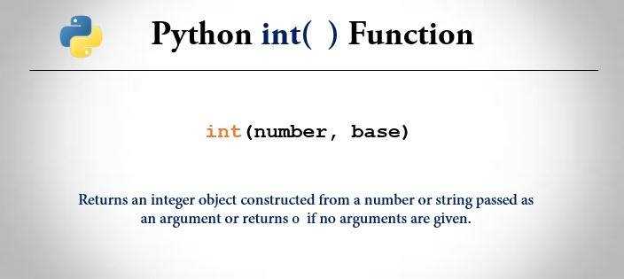 Что такое int input в python Что такое int input в python