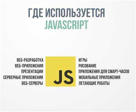 Взаимодействие с пользователем через события