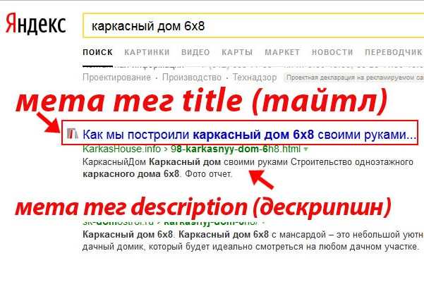 Как работает meta тег и где он размещается в структуре HTML-документа