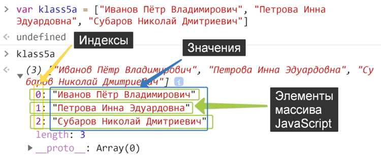 Когда появляется значение NaN при вычислениях