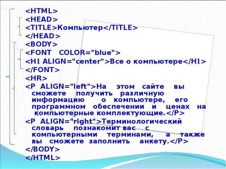 Как использовать атрибут src в теге <img> для отображения изображений
