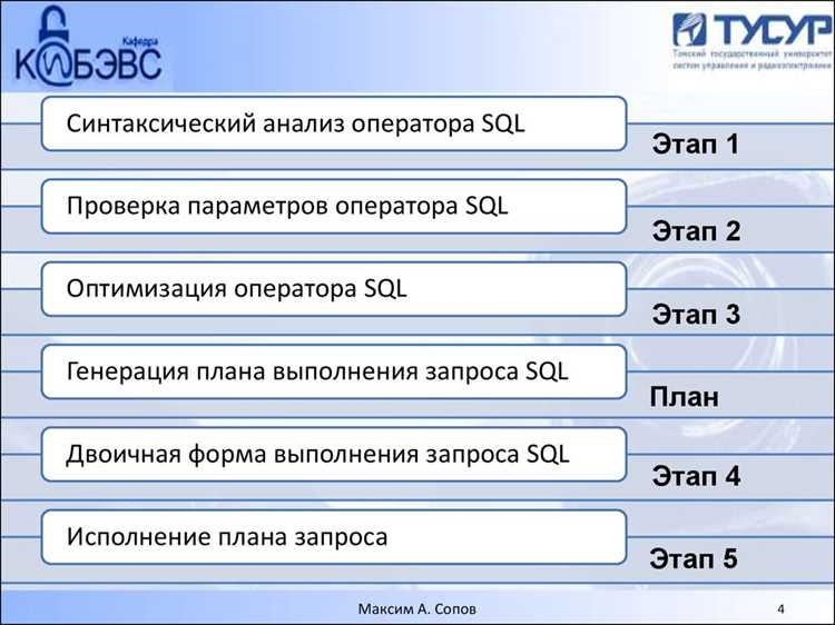 Применение SqlDependency для подписки на изменения в таблицах