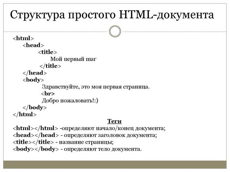 Влияние doctype на совместимость веб-страниц
