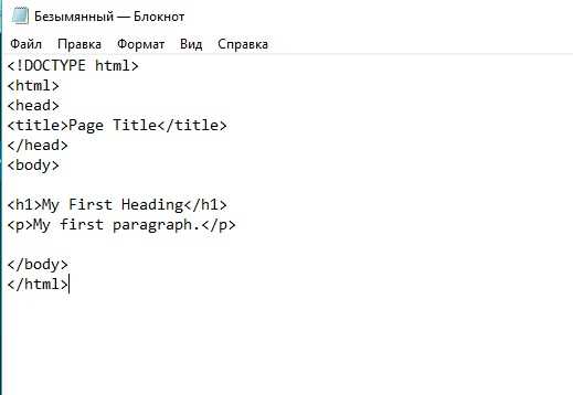 Практика выбора doctype для новых проектов