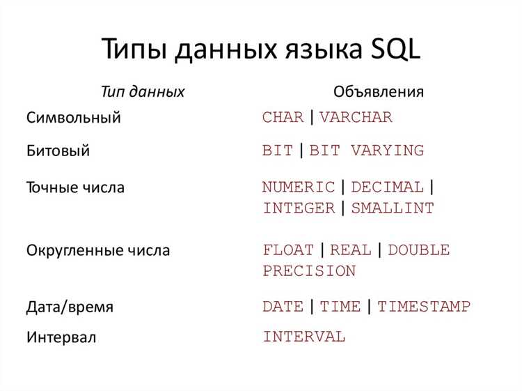 Применение SQL в медицинских информационных системах