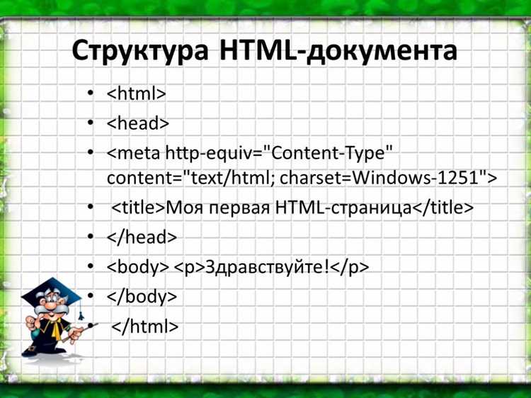 Правильное размещение тегов <head>, <title> и <meta>