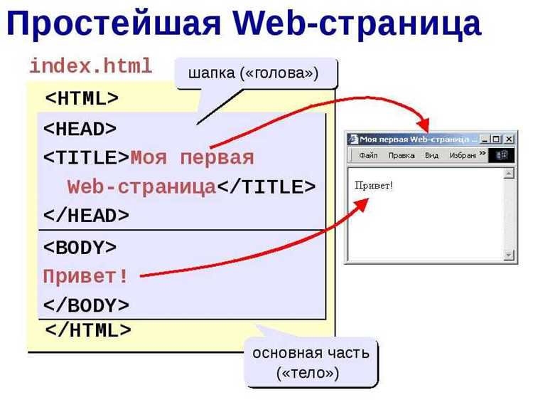 Растягивание изображения с background-size