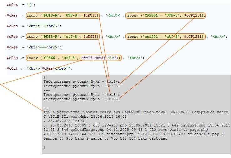 Сохранение файлов в UTF-8 в текстовом редакторе