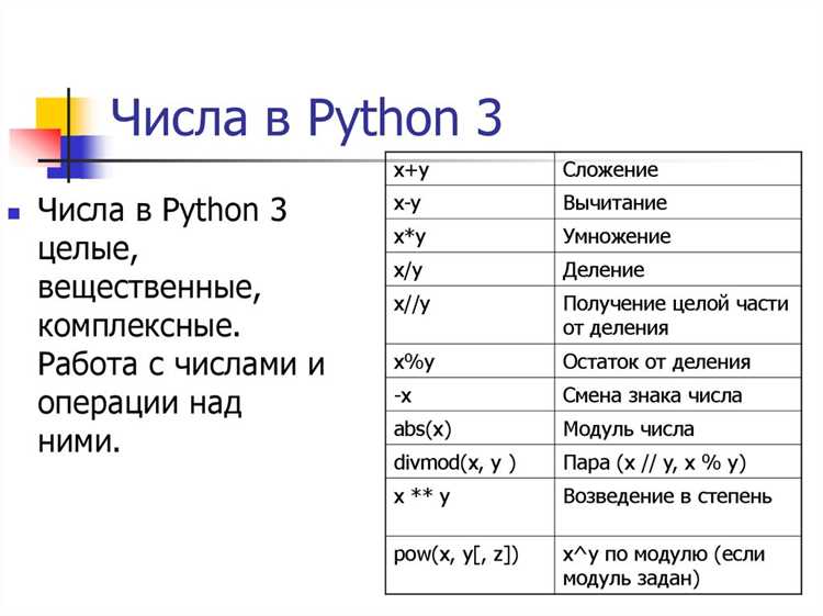 Вставка кавычек внутри строк с одинаковыми кавычками