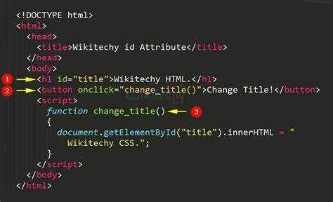 Особенности импорта нескольких CSS-файлов на одну страницу