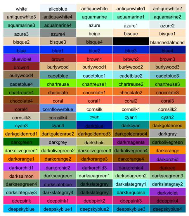 Задание фонового цвета через CSS в теге style