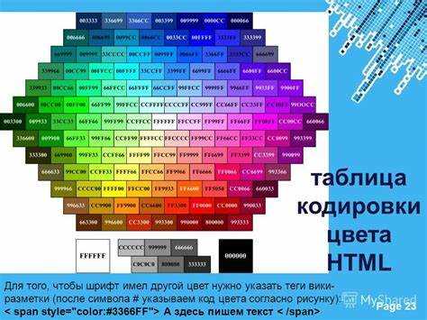 Установка фонового цвета для отдельных блоков div