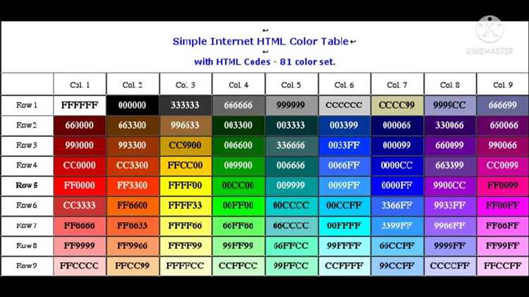Как изменить цвет сайта html