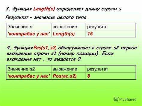 Подсчет длины строки в пользовательских функциях