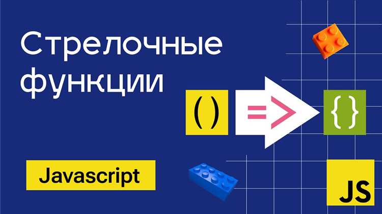 Как к кнопке привязать функцию javascript Как к кнопке привязать функцию javascript