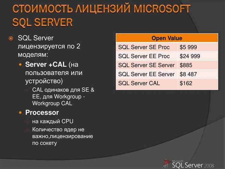 Использование лицензий для разработки, тестирования и обучения