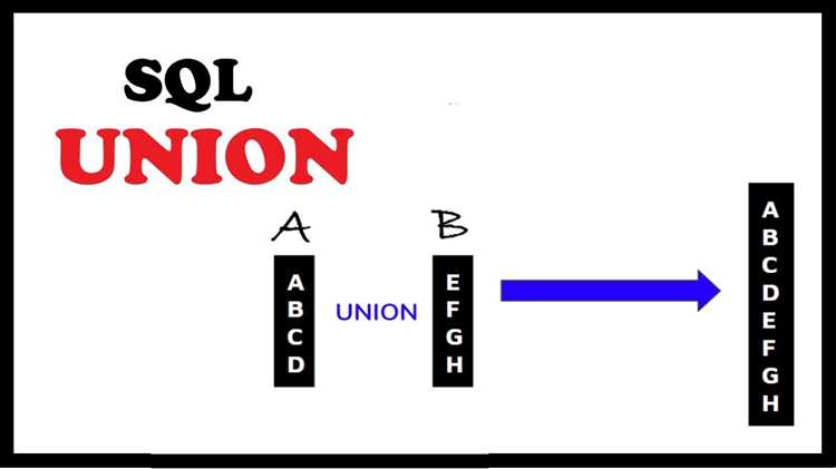 Как можно заменить union sql Как можно заменить union sql