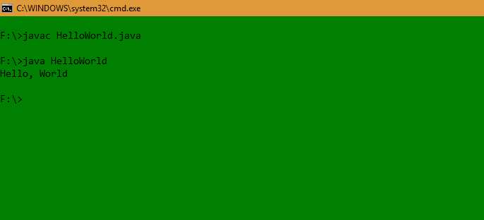 Как просматривать и тестировать HTML-документ в браузере
