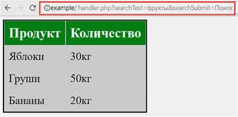 Отладка PHP скрипта: основные методы и инструменты