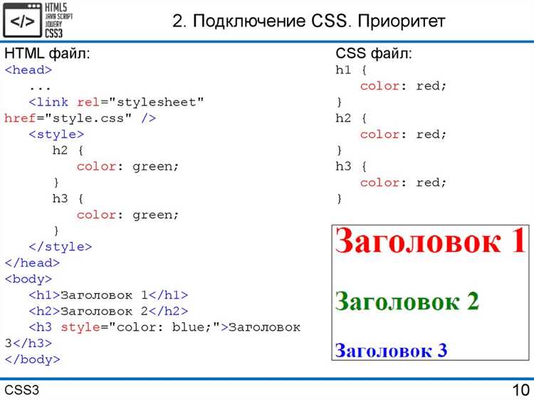 Как написать в html Как написать в html