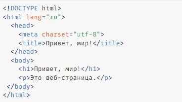 Подключение внешних CSS и JS файлов