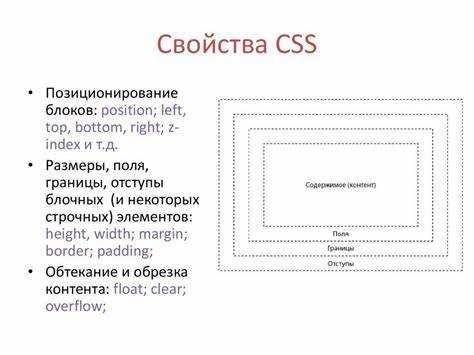 Использование дефисов и нижнего подчеркивания в именах