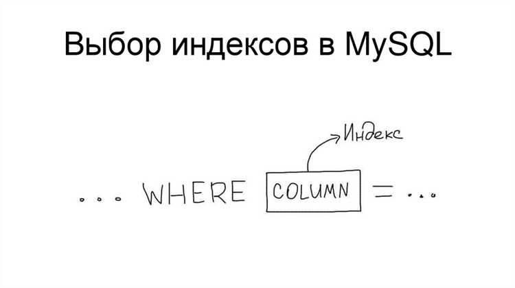 Поиск и удаление дубликатов с использованием подзапросов