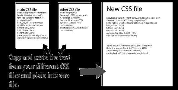 Подключение CSS через тег <style> в заголовке документа