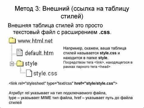 Как объединить css и html в один файл