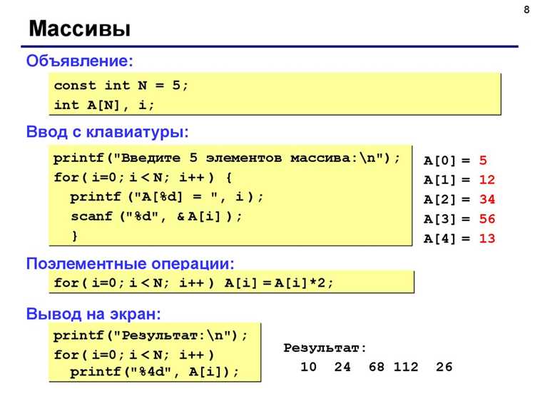 Использование var для неявного определения типа
