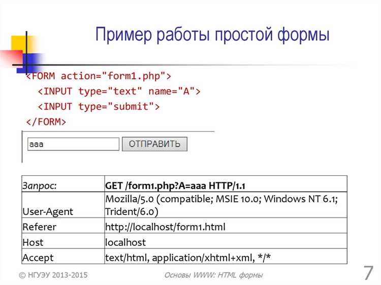Сброс формы с помощью кнопки type=
