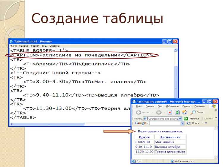 Смещение таблицы с использованием Flexbox