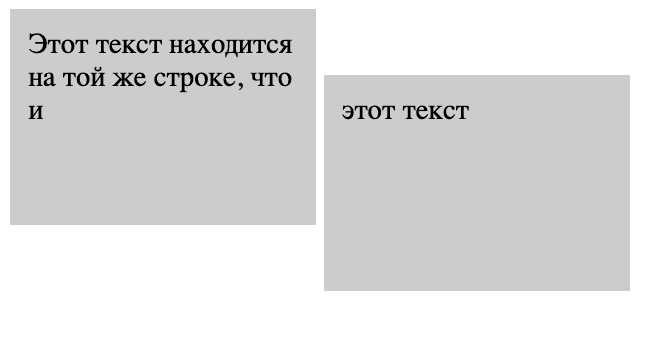 Как отключить display none javascript