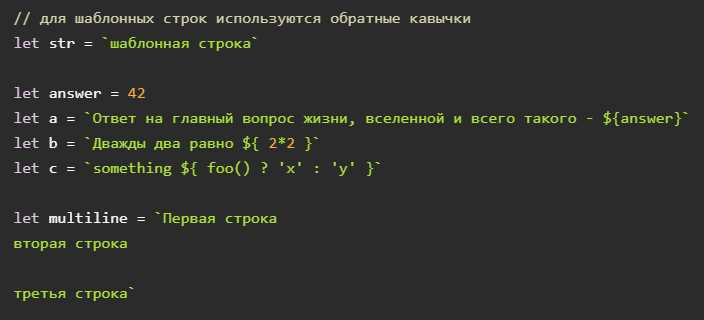 Методы отладки и поиска ошибок в коде JavaScript
