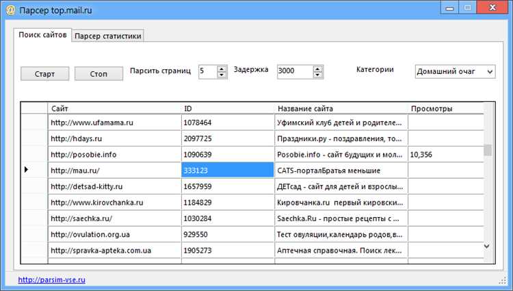 Как парсить html парсер Как парсить html парсер