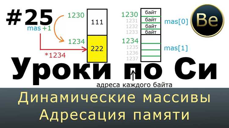 Передача массива с помощью out для возврата данных из функции
