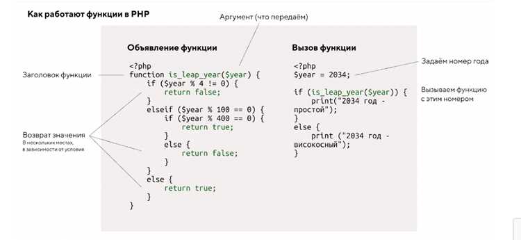 bind для закрепления this на объекте