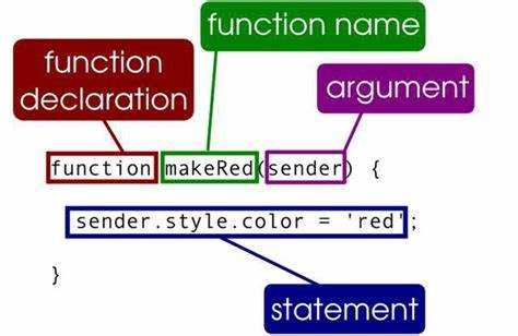 Как передать this в функцию javascript