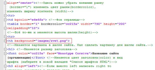 Подключение внешних HTML-шаблонов через include и require