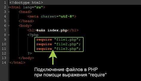 Как писать html код в php Как писать html код в php