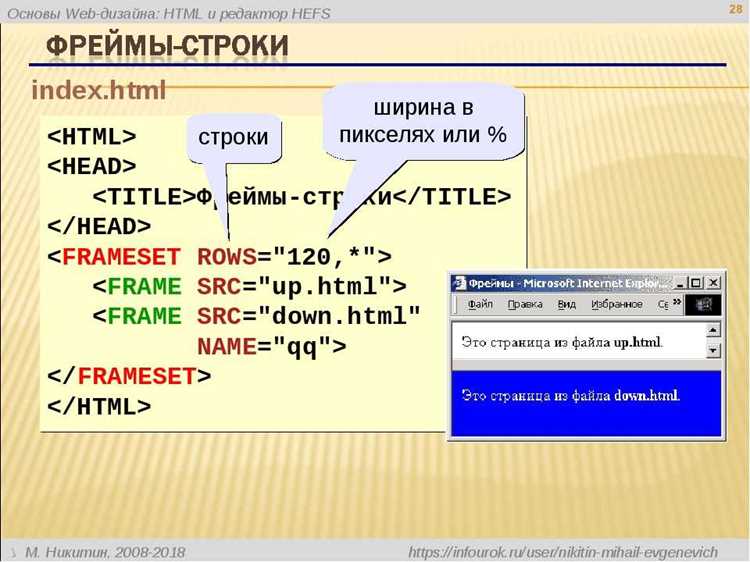 Использование атрибута bgcolor в теге body