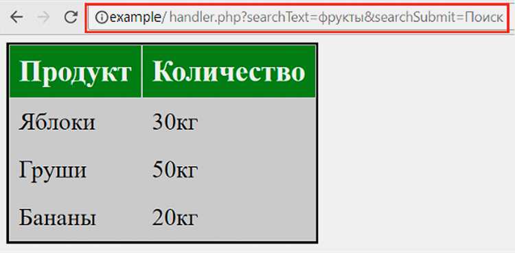 Разница между strlen() и iconv_strlen()