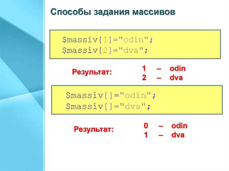 Применение функции array_slice() для извлечения последнего элемента