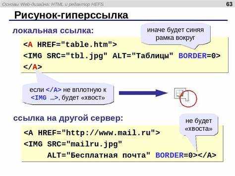Отключение и повторное включение кнопки через JavaScript