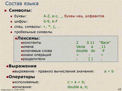 Реализация ввода чисел пользователем с клавиатуры