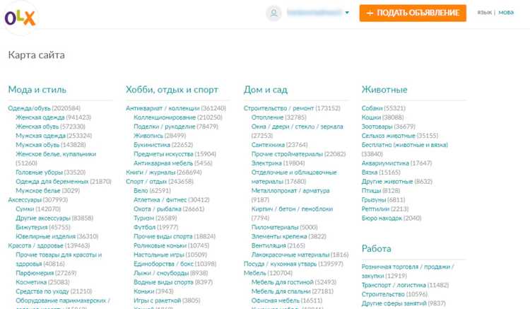 Выбор подходящего API для отображения карты