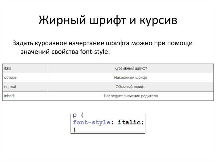 Стилизация курсивного текста через CSS